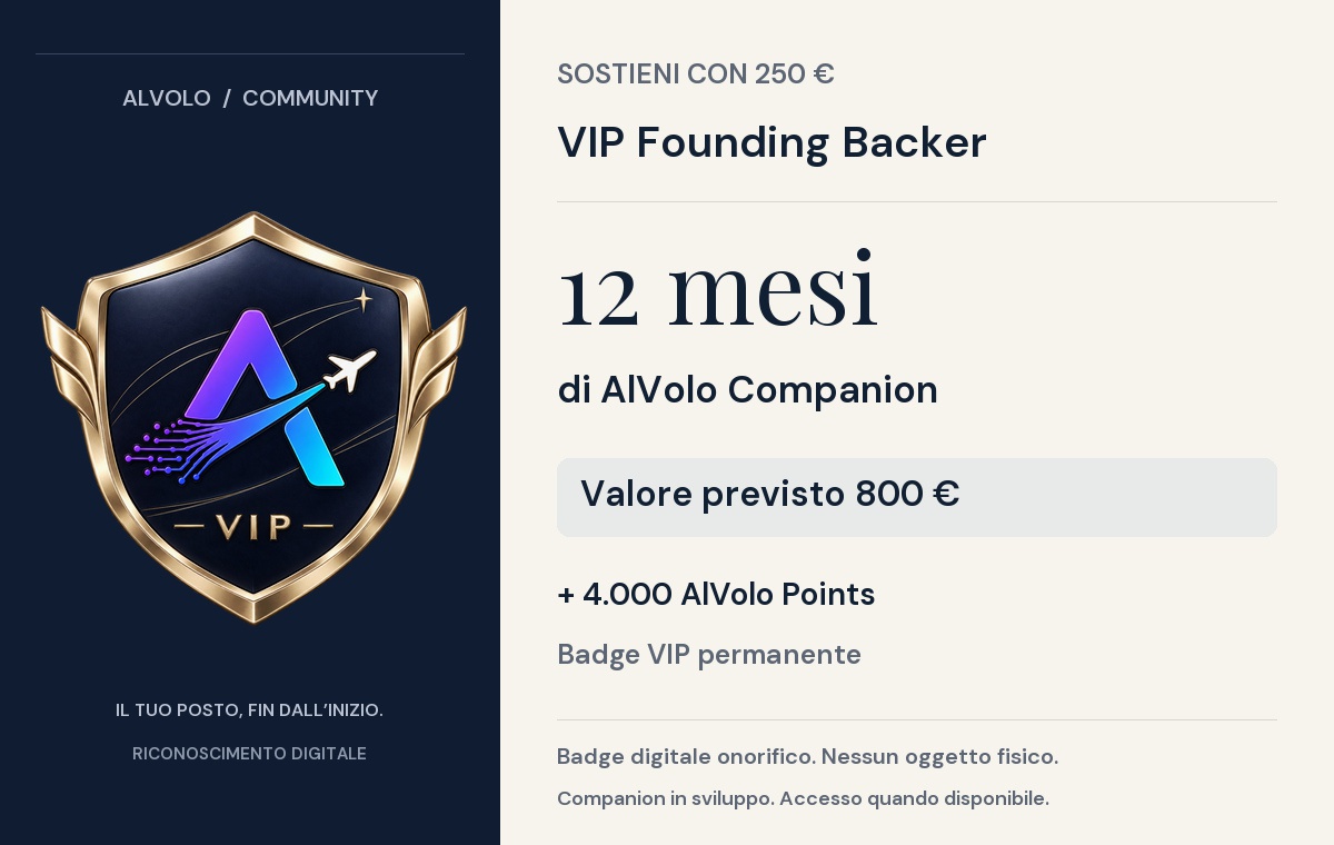 VIP Founding Backer — contributo di 250 euro. 12 mesi di Companion, 4.000 AlVolo Points e badge permanente VIP Founding Backer. Valore previsto dell’accesso: 800 €.