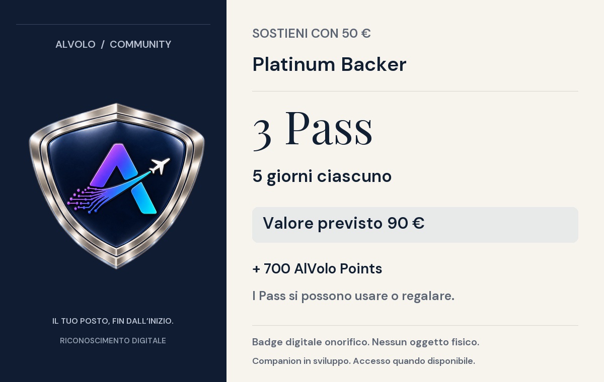 Platinum Backer — contributo di 50 euro. 3 Companion Pass da 5 giorni ciascuno, 700 AlVolo Points e badge Platinum Backer. Valore complessivo previsto dei pass: 90 €.