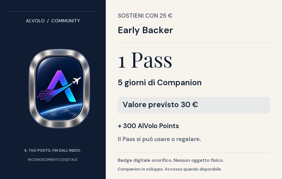Early Backer — contributo di 25 euro. 1 Companion Pass da 5 giorni, 300 AlVolo Points e badge Early Backer. Valore previsto del pass: 30 €.