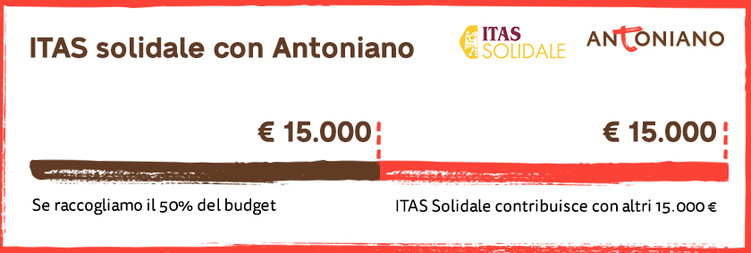 Itas solidale con Antoniano