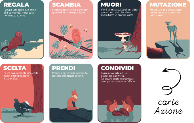 carte azione