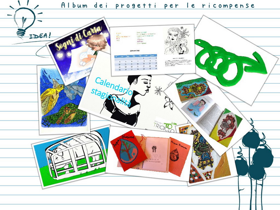 Immagine dell'album di progettazione delle ricompense