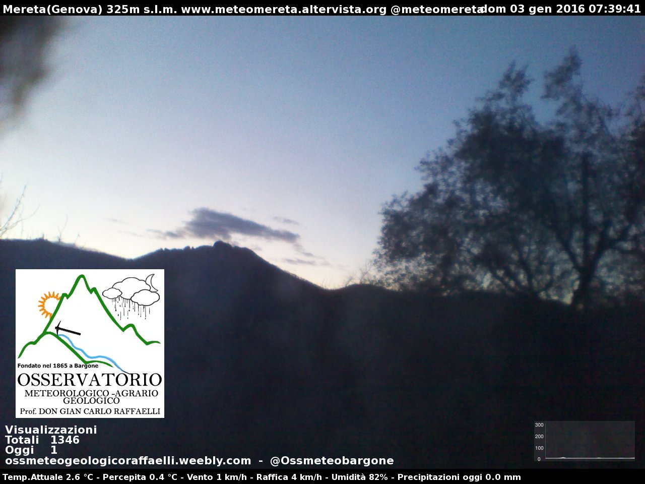 Installazione di una web cam presso lago di epoca glaciale di Bargone (Ge)