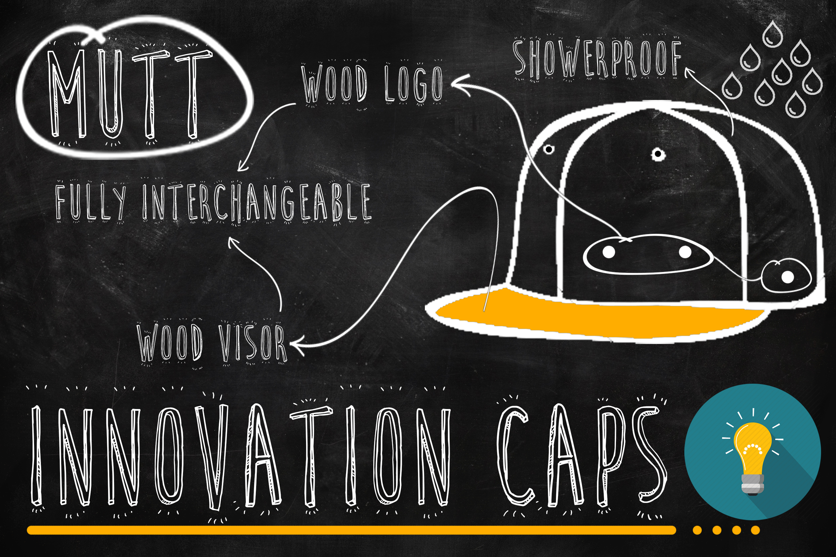 Mutt Innovation Cap