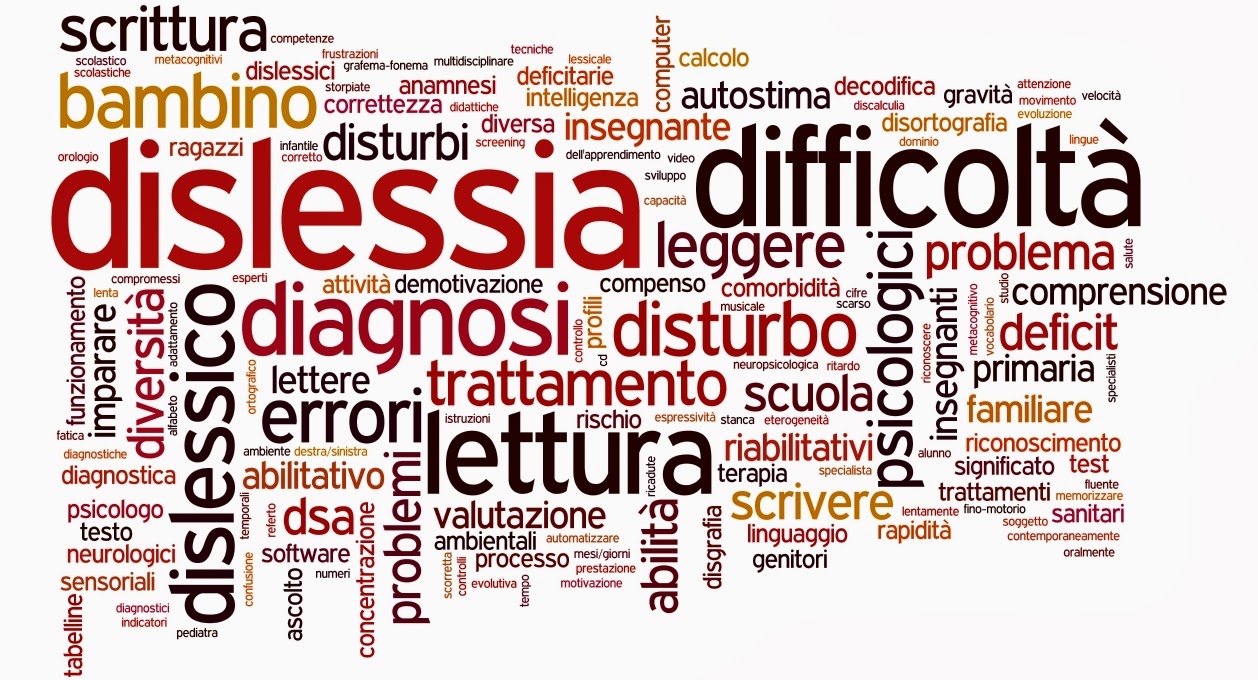 Associazione Studenti Universitari Dislessici(A.S.U.D.)