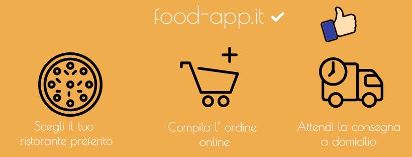 Foodapp
