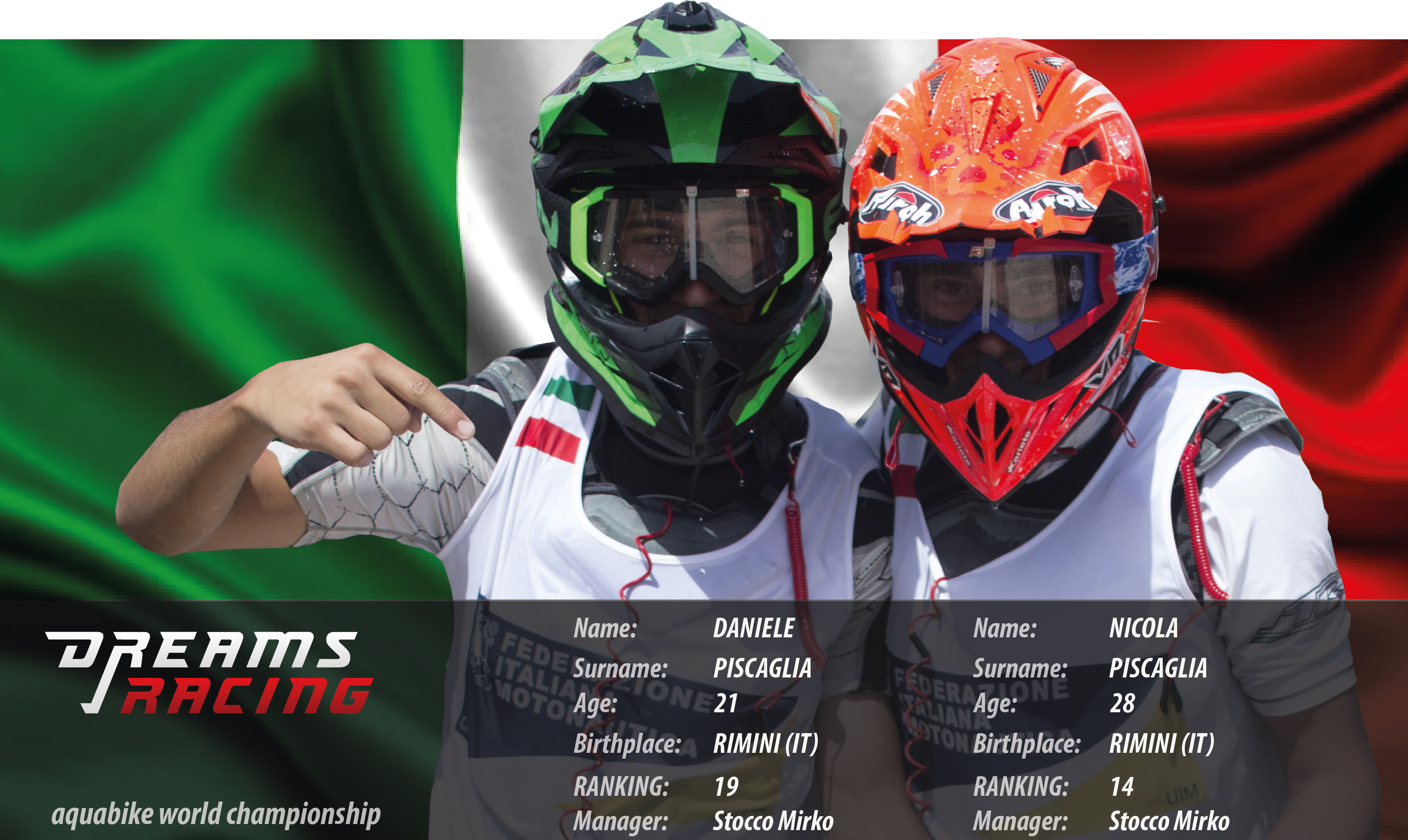 Un sogno chiamato....Mondiale Jet SKI