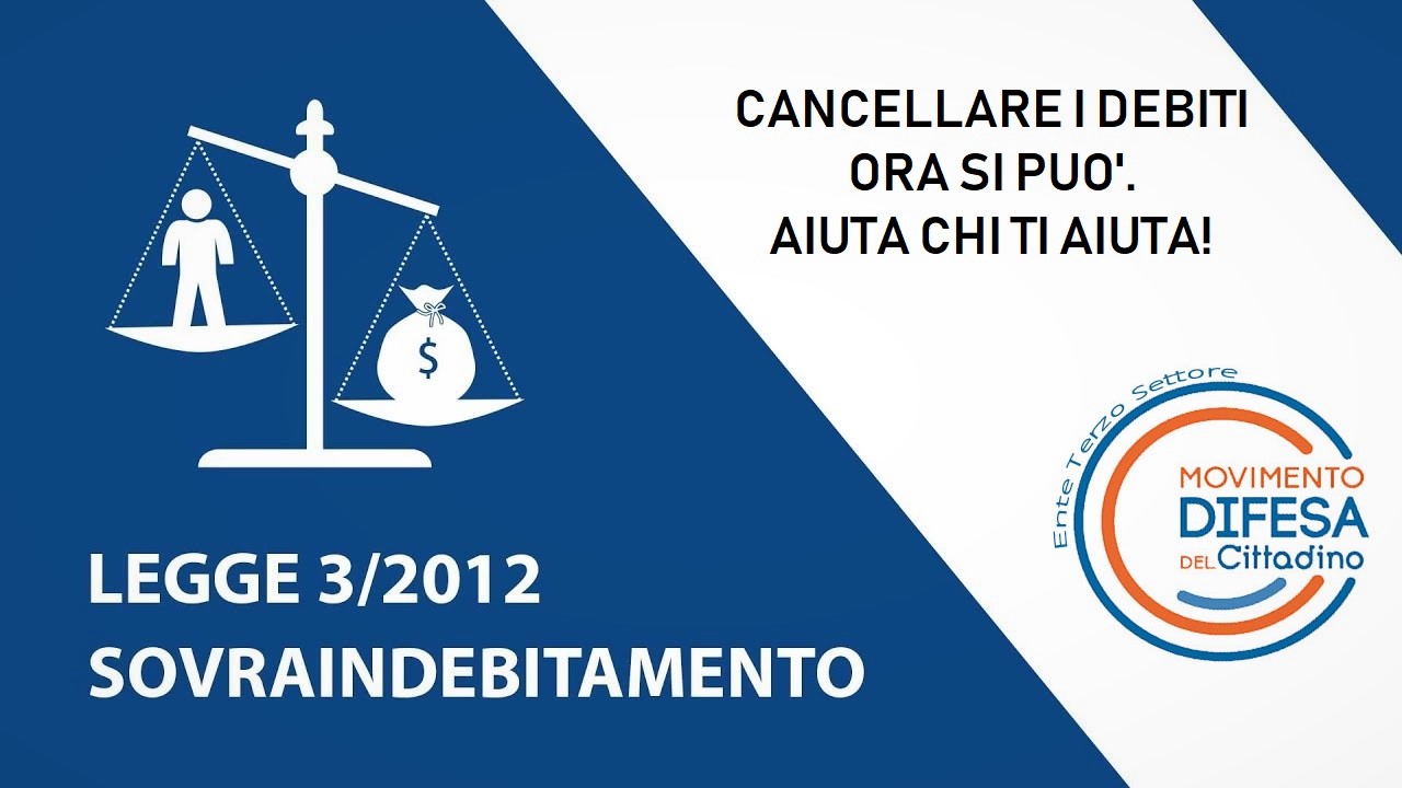 Fondo Sovraindebitamento