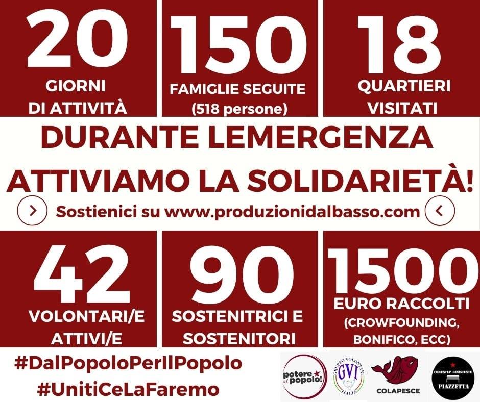 ATTIVIAMO LA SOLIDARIETÀ durante l'emergenza!UNITI SIAMO TUTTO!