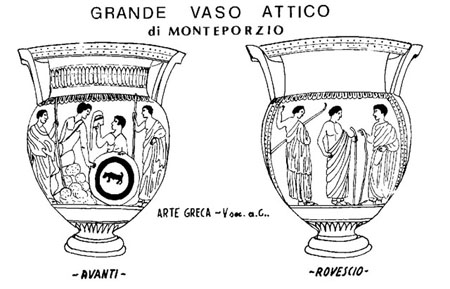 Il Vaso Attico di Monte Porzio