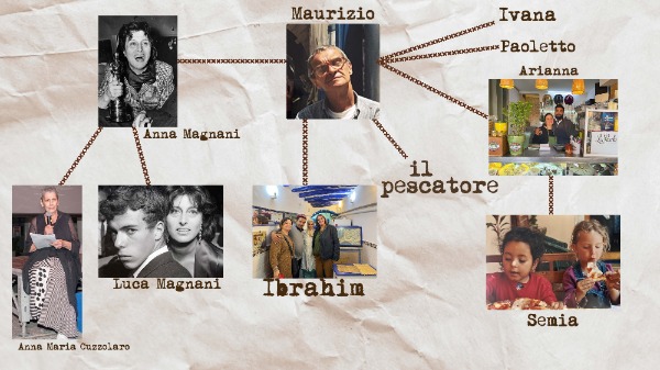 Il silenzio di Maurizio