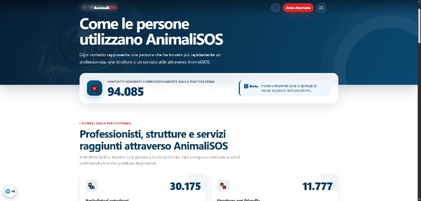 Costruiamo insieme AnimaliSOS APS Costruiamo insieme AnimaliSOS APS