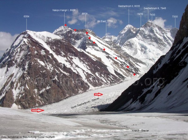 Nakpo Kangri 6.956 m — Verso la valle di Shaksgam, l'alpinismo italiano torna in Cina