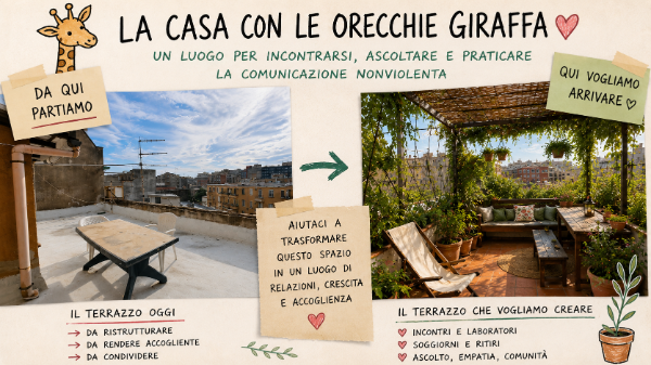 La Casa dalle orecchie Giraffa La Casa dalle orecchie Giraffa