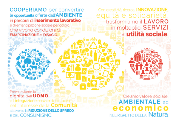 Contributo per avviamento Coop. soc. ONLUS