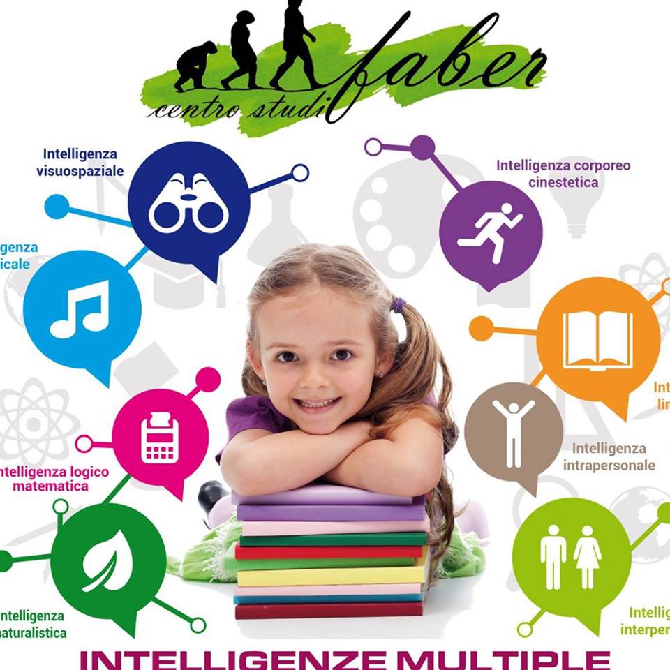 Faber Smart Lab - Intelligenze multiple