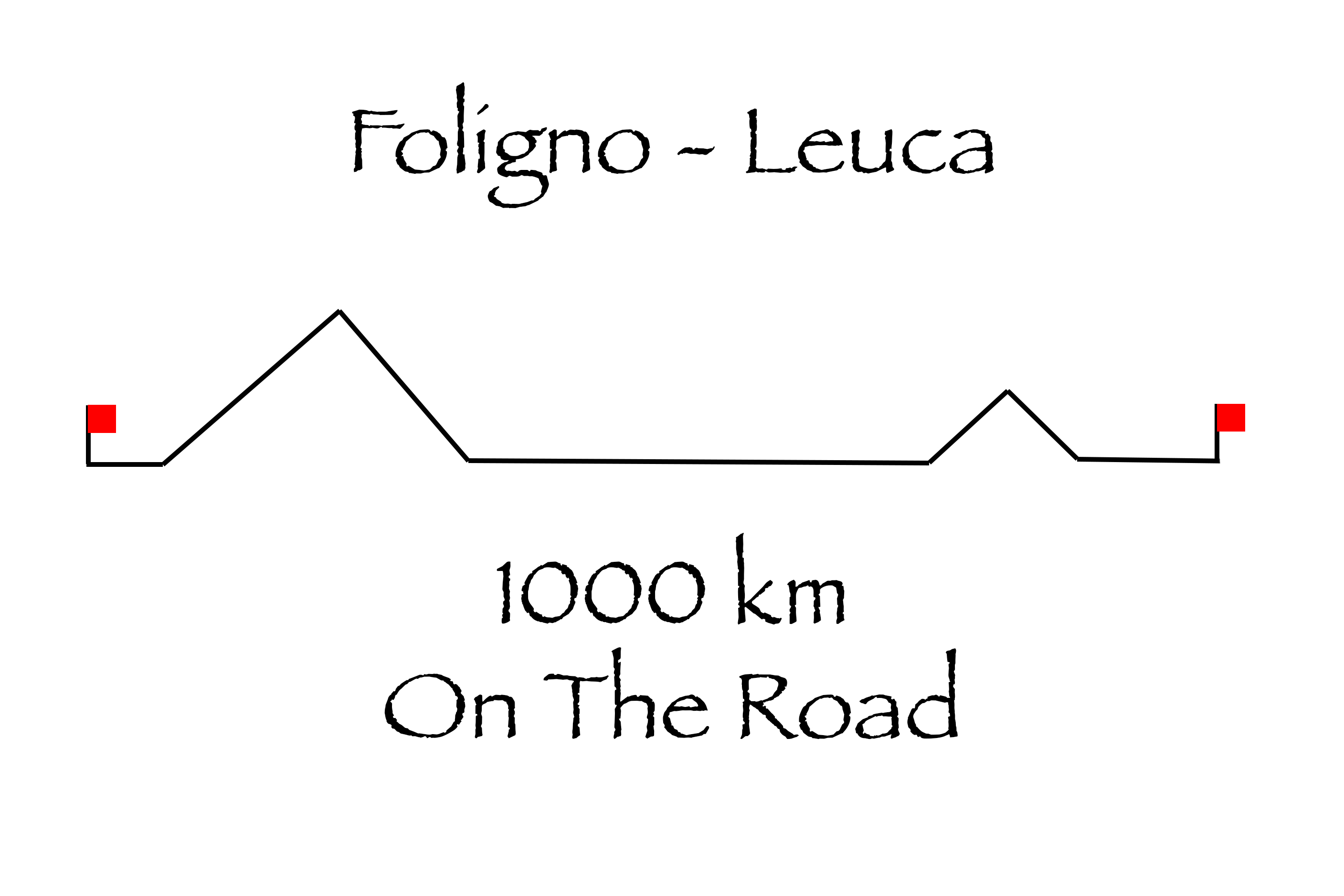 Pedalando verso sud. 
Foligno - Leuca in bicicletta.