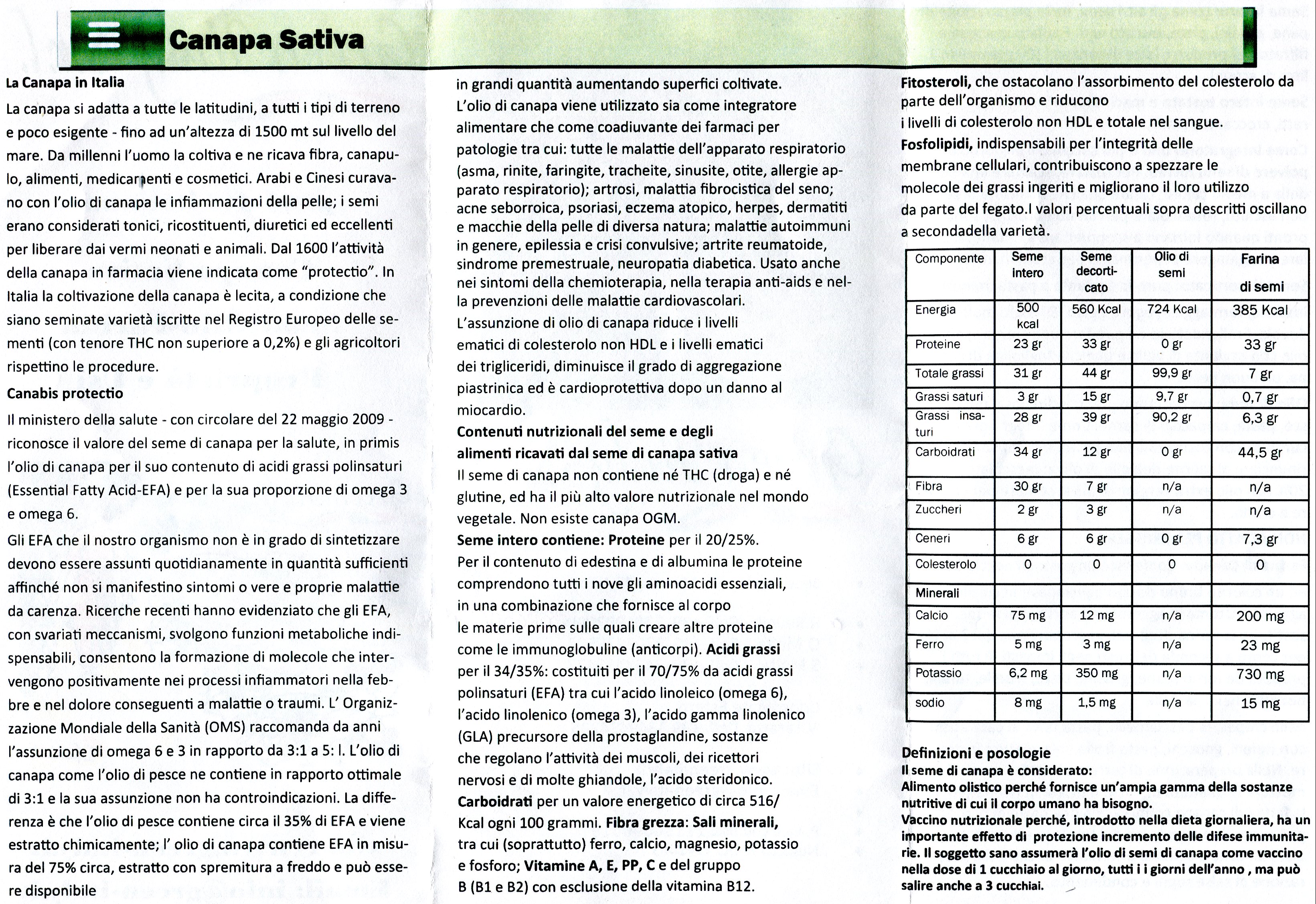 PROGETTO GO COLTIVAZIONE CANAPA