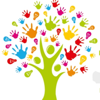 "Laudato si',per sora nostra madre terra" "Laudato si',per sora nostra madre terra"