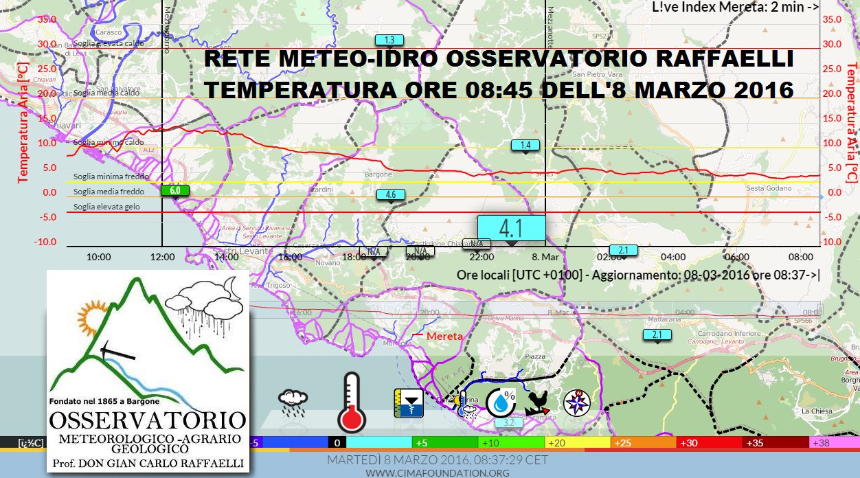 Un contributo per la realizzazione di una rete meteorologico ed idrometrica sul territorio della riviera ligure di levante Un contributo per la realizzazione di una rete meteorologico ed idrometrica sul territorio della riviera ligure di levante